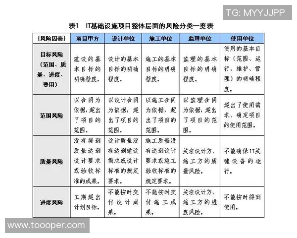 上海排球队灵活性分析与表现评估探讨 上海排球队灵活性分析与表现评估探讨