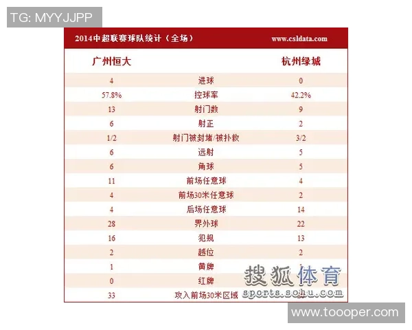 深圳排球队以82分领跑联合会杯积分榜展现强劲实力