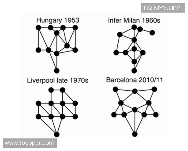 赛后分析:广州足球队与上海足球队实力对比与战术探讨 赛后分析:广州足球队与上海足球队实力对比与战术探讨