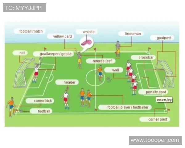 足球明星在篮球场上的实力对比与排名分析 足球明星在篮球场上的实力对比与排名分析