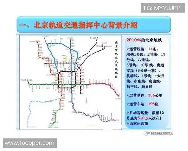独家分析:北京篮球队的状态对比 独家分析:北京篮球队的状态对比