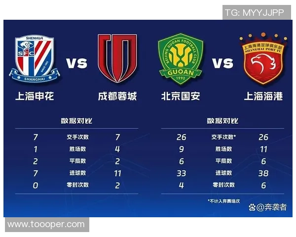 全国锦标赛积分榜：成都排球队以53分领跑