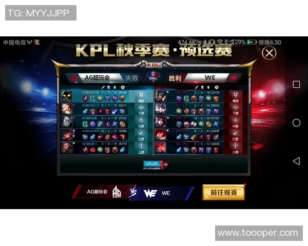 2026王者荣耀灵活性排行榜：WE位居第3名